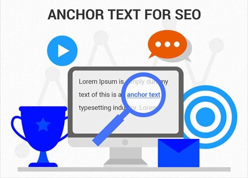 Anchor text là gì? Cách tạo anchor text trên WP đơn giản Anchor text là gì? Cách tạo anchor text trên WP
