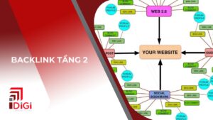 Cách xây dựng Backlink tầng 2 giúp lên TOP nhanh và hiệu quả