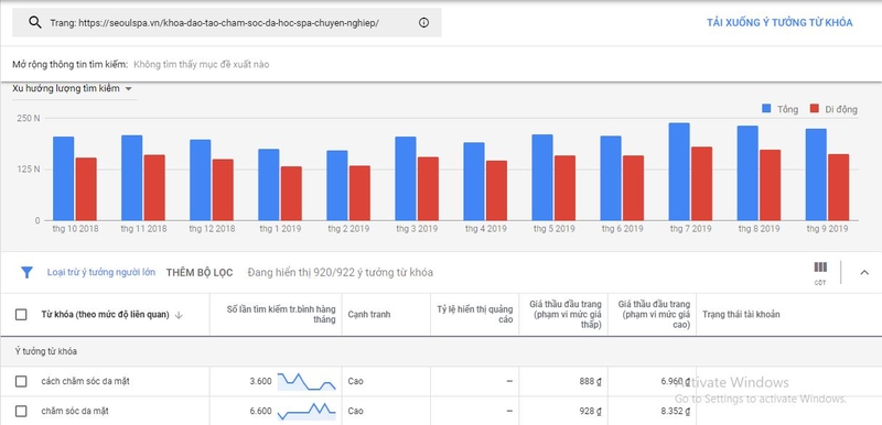 Top 5 công cụ check từ khóa tốt nhất trong SEO