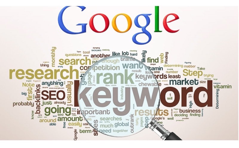 Nên xác định mục tiêu trước khi triển khai chiến lược SEO