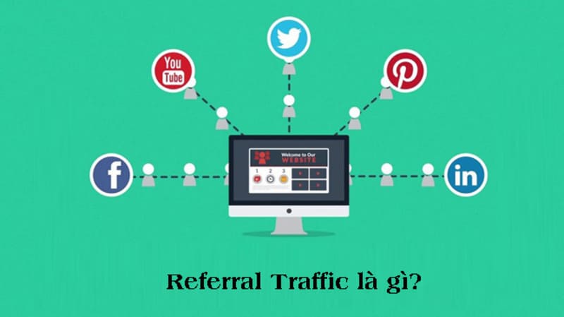 Referral traffic là gì? Tổng hợp thông tin từ A - Z về referral traffic bạn nên biết Referral traffic là gì? Tổng hợp thông tin từ A - Z về referral traffic