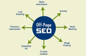 SEO Offpage là việc tối ưu các yếu tố ngoài website