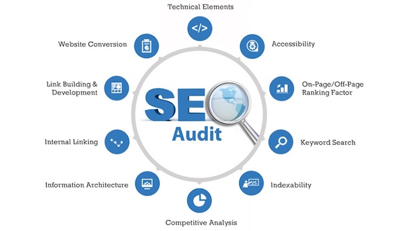 Technical SEO Audit giúp phân tích các kỹ thuật của website