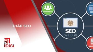 Tháp SEO là gì? Mô hình tháp SEO thông minh