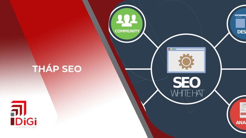 Tháp SEO là gì? Mô hình tháp SEO thông minh