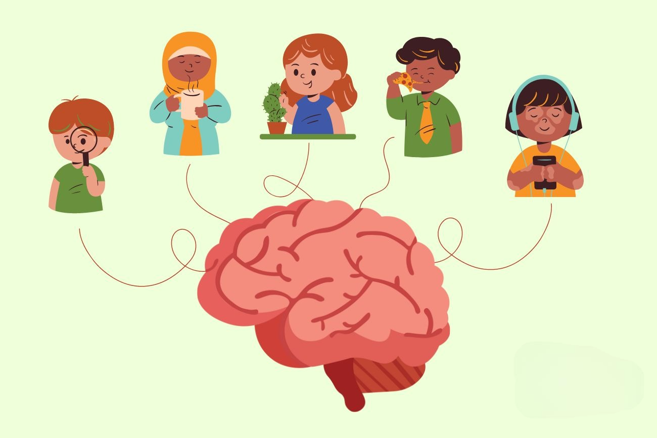 Ý nghĩa của 5 giác quan trong tiếp thị giác quan