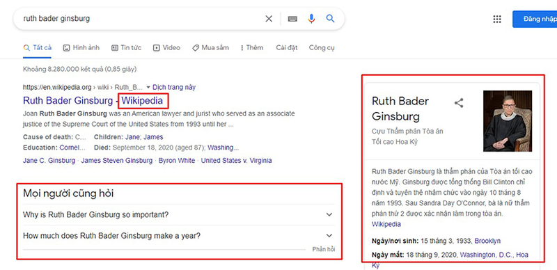 Search Intent là gì? Top 9 loại Intent phổ biến hiện nay
