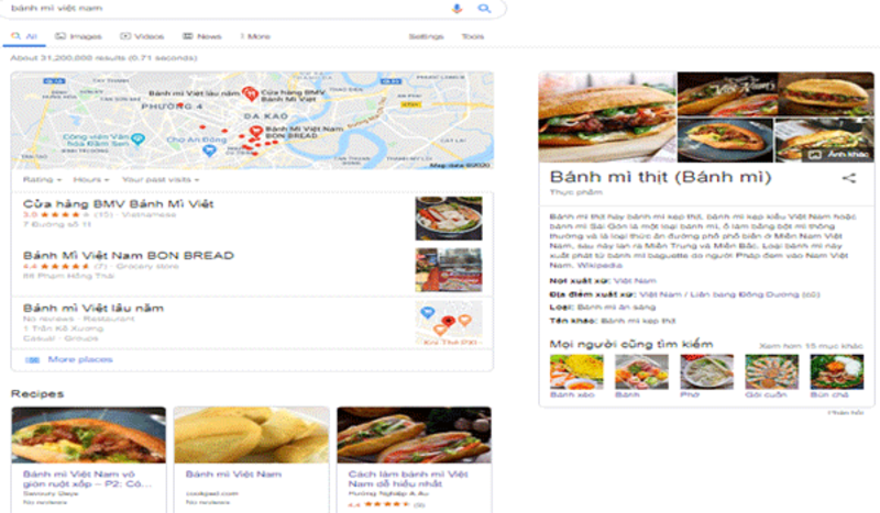 Search Intent là gì? Top 9 loại Intent phổ biến hiện 