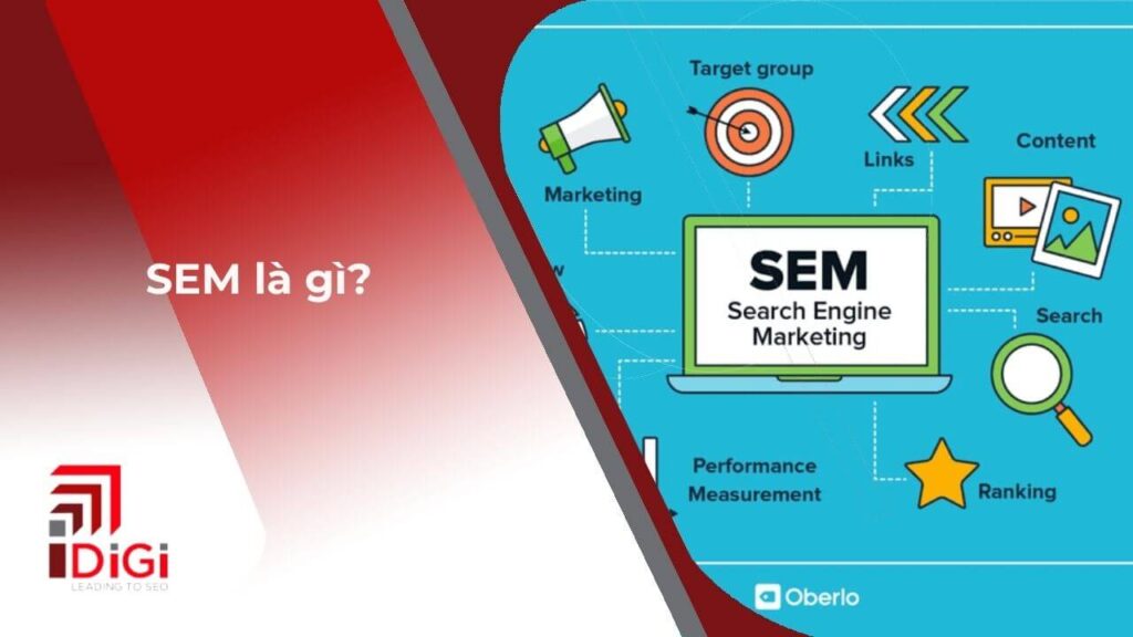 SEM là gì? 2 hoạt động chính trong SEM Marketing