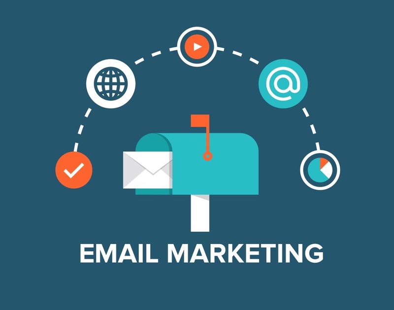 Các lý do nên sử dụng phần mềm Email Marketing 