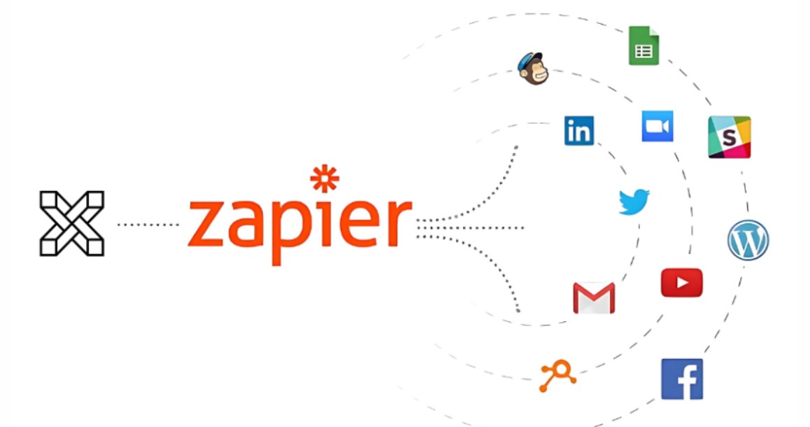 Zapier giúp bạn tiết kiệm thời gian và tăng năng suất